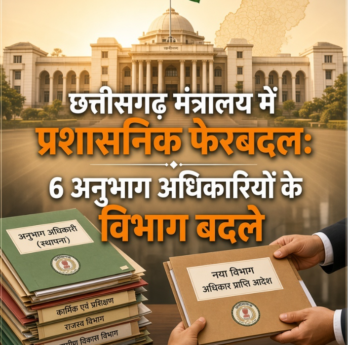 Breaking News  🟥 छत्तीसगढ़ मंत्रालय में प्रशासनिक फेरबदल: 6 अनुभाग अधिकारियों के विभाग बदले